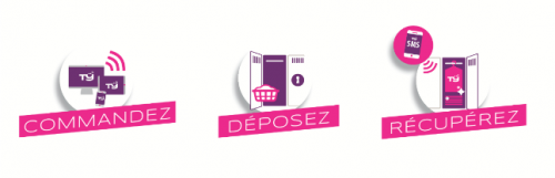 commerce de demain, tykaz, rennes